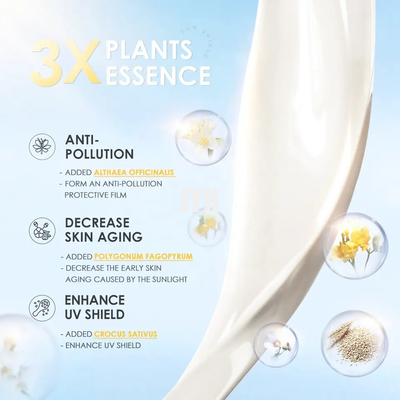 UVschutz-Gesichts-Make-upkosmetik-Glutathion Auffrischungsbefeuchtende Sun-Creme-Lotion